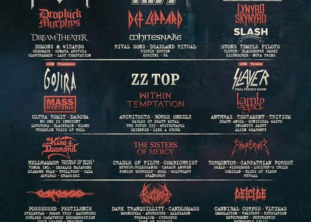 Hellfest 2019 : samedi 22 juin, journée Old School…