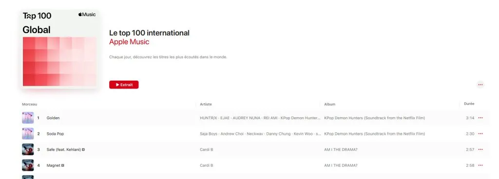 Kpop Demon Hunters : La BO Golden qui domine les charts mondiaux 6 KPop: Demon Hunters apple music internation charts