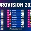 Eurovision 2026 : la Bulgarie sacrée à Vienne, la France 11e (classement, clips et playlists)